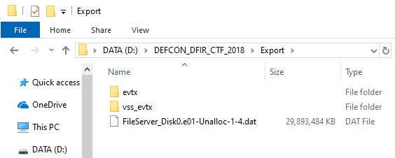 Extracted data
