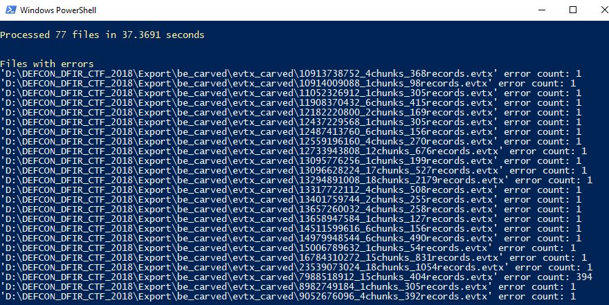 A result of parsing carved evtx 