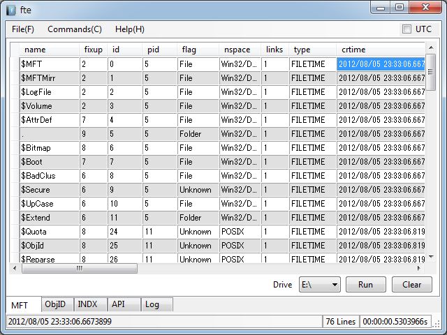 fte 1.8