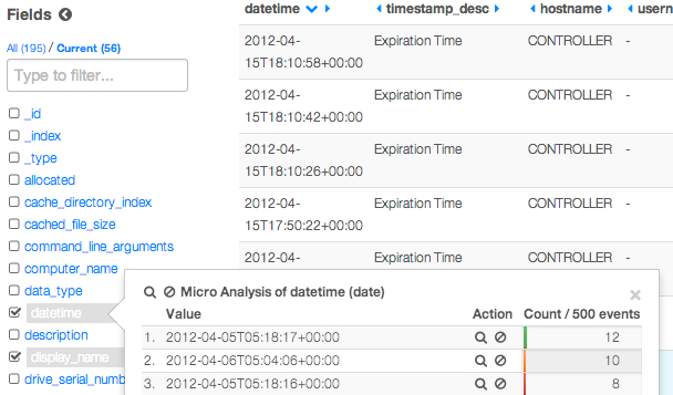 Kibana Micro Analysis