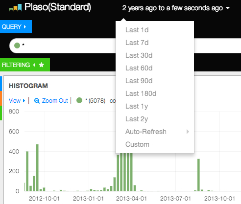 Kibana timefilter
